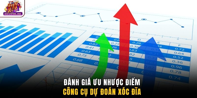 Đánh giá ưu nhược điểm công cụ dự đoán xóc đĩa